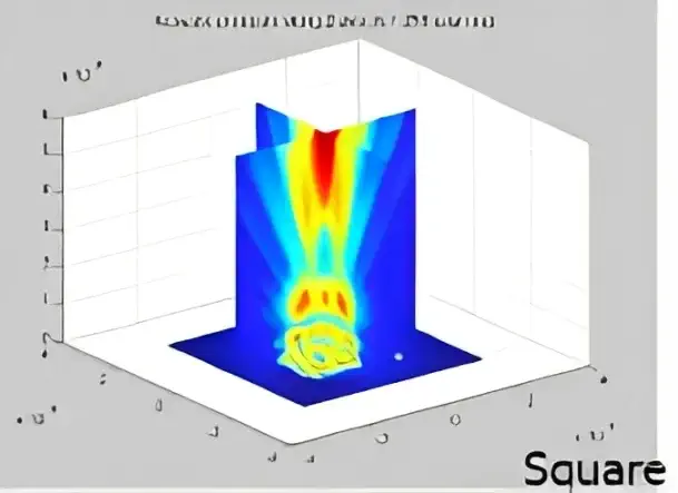 Flynaero aéronautique