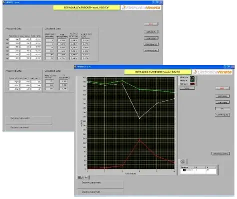 Flynaero aéronautique